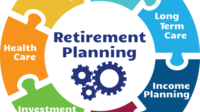 Retirement Planner